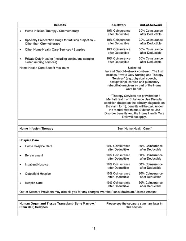 2026 Anthem Certificate Plan D - Page 20