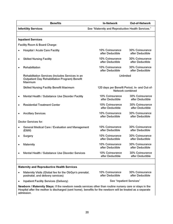 2026 Anthem Certificate Plan D - Page 21