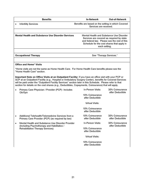 2026 Anthem Certificate Plan D - Page 22