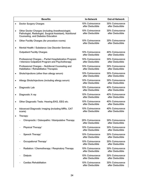2026 Anthem Certificate Plan D - Page 25