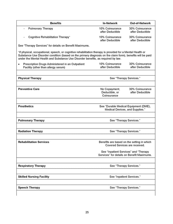 2026 Anthem Certificate Plan D - Page 26