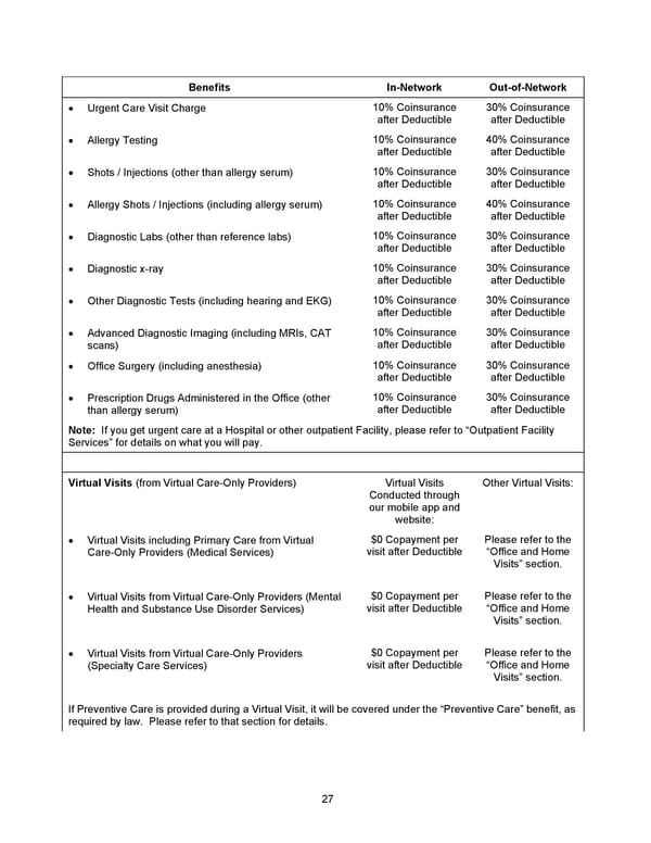 2026 Anthem Certificate Plan D - Page 28