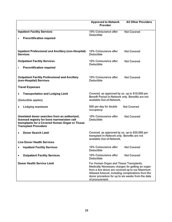 2026 Anthem Certificate Plan D - Page 30