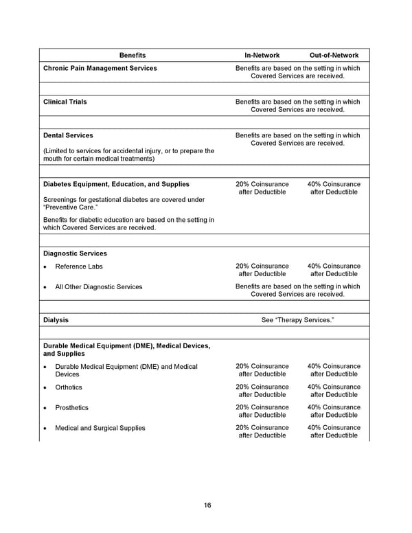 2026 Anthem Certificate CDHP #1 - Page 17
