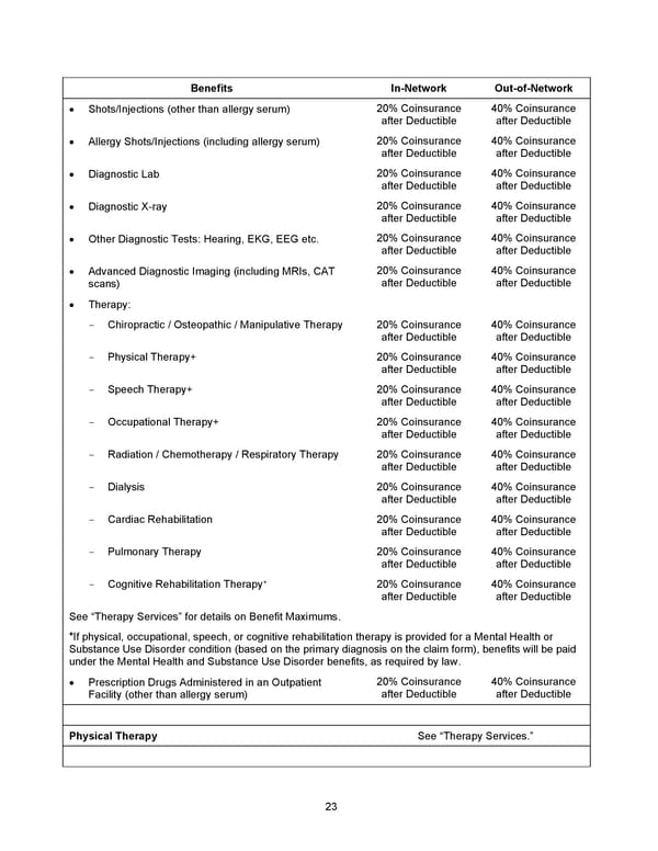 2026 Anthem Certificate CDHP #1 - Page 24