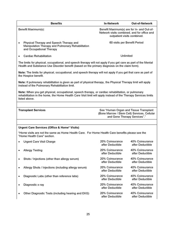 2026 Anthem Certificate CDHP #1 - Page 26