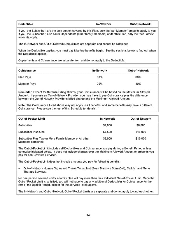 2026 Anthem Certificate CDHP #2 - Page 15