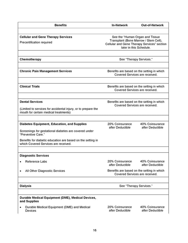 2026 Anthem Certificate CDHP #2 - Page 17