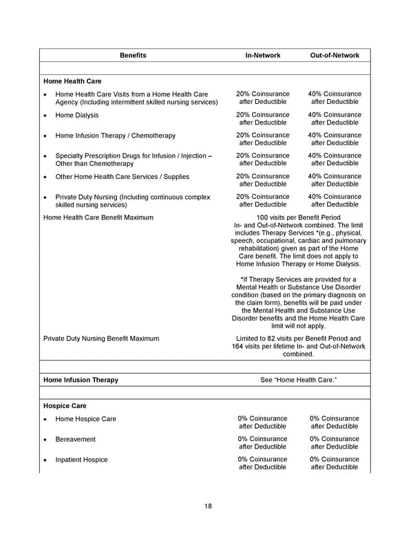 2026 Anthem Certificate CDHP #2 - Page 19