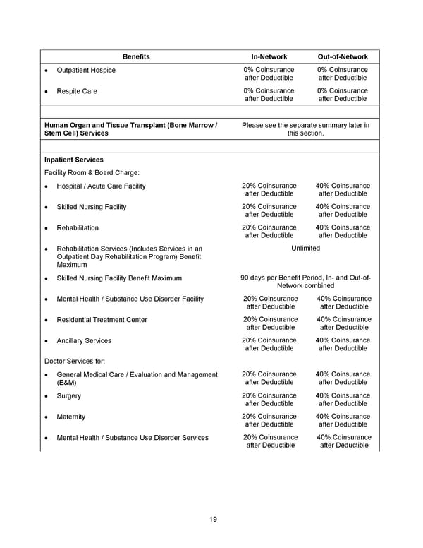 2026 Anthem Certificate CDHP #2 - Page 20
