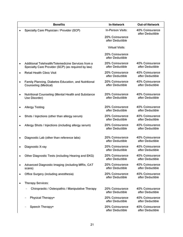 2026 Anthem Certificate CDHP #2 - Page 22
