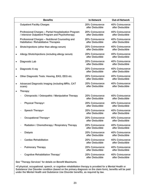2026 Anthem Certificate CDHP #2 - Page 24
