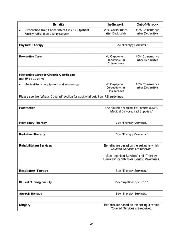 2026 Anthem Certificate CDHP #2 - Page 25