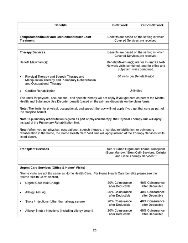 2026 Anthem Certificate CDHP #2 - Page 26