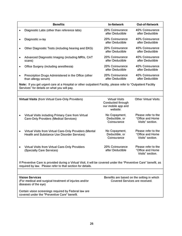 2026 Anthem Certificate CDHP #2 - Page 27