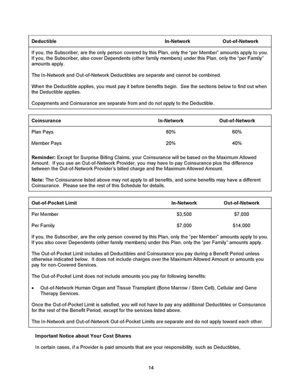 2026 Anthem Certificate CDHP #3 - Page 15