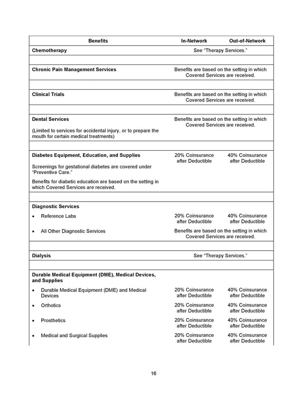 2026 Anthem Certificate CDHP #3 - Page 17