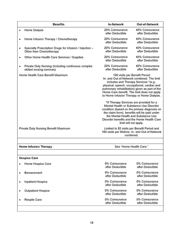 2026 Anthem Certificate CDHP #3 - Page 19