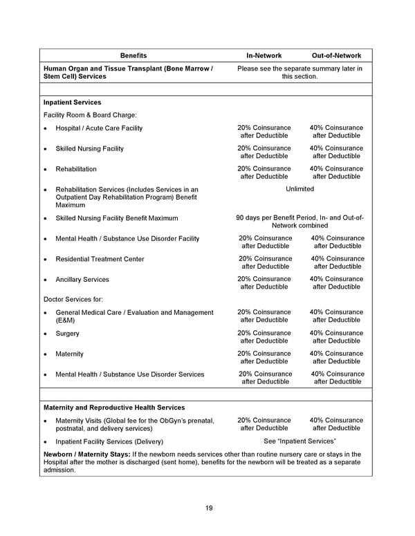 2026 Anthem Certificate CDHP #3 - Page 20