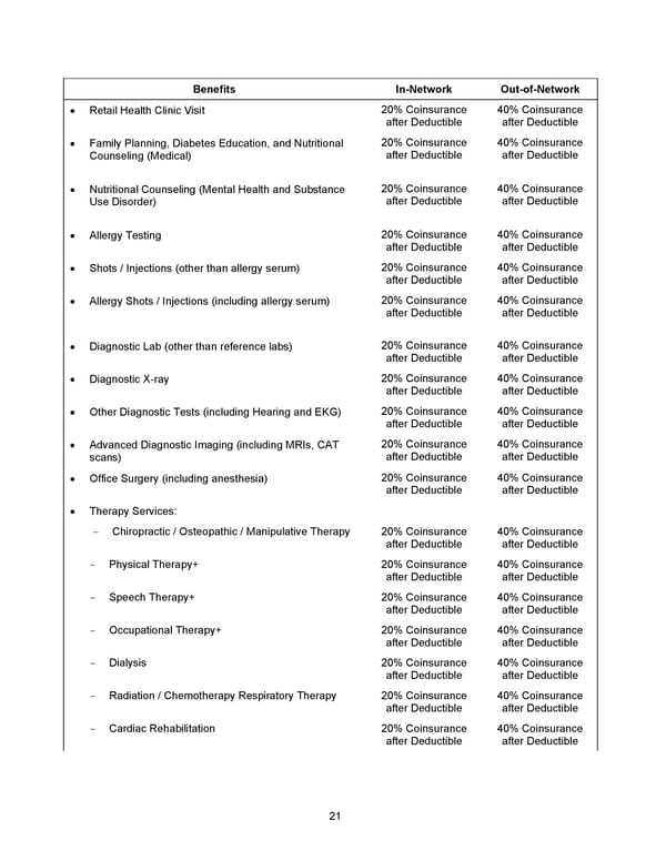 2026 Anthem Certificate CDHP #3 - Page 22