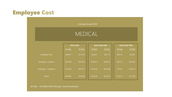 Mt. Vernon Benefit Guide Website - Page 5