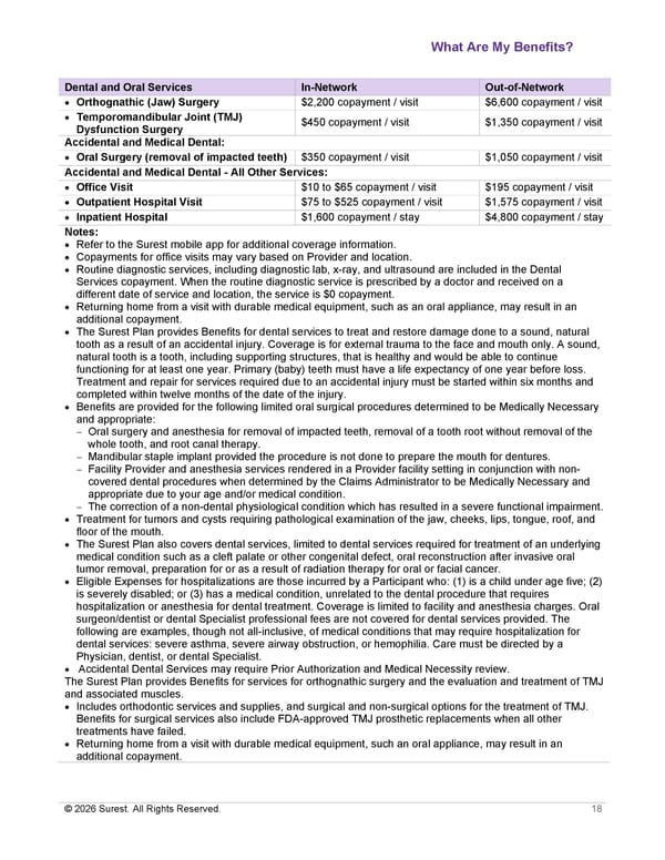 [Surest] Medical Plan Summary - Page 20