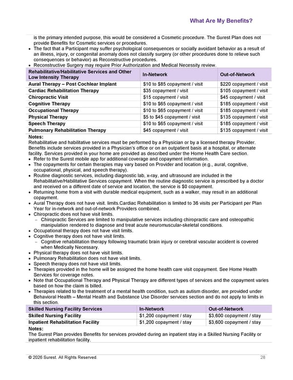 [Surest] Medical Plan Summary - Page 30