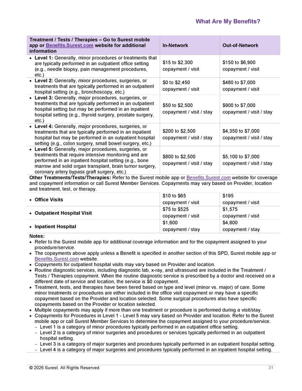 [Surest] Medical Plan Summary - Page 33