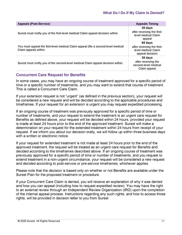[Surest] Medical Plan Summary - Page 63