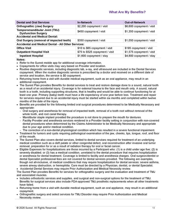 APTURA Group, Inc. - Surest Plan Summary - Page 20