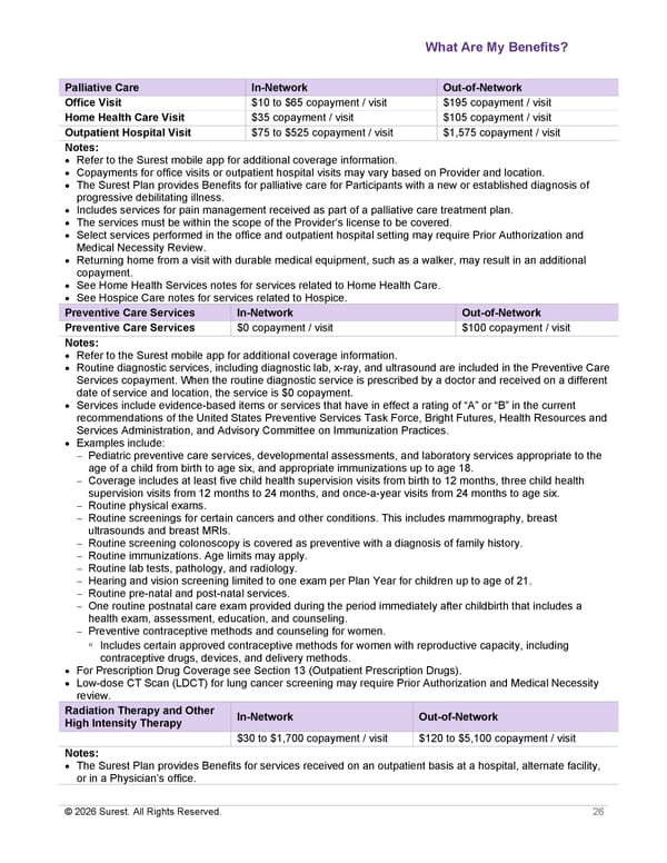 APTURA Group, Inc. - Surest Plan Summary - Page 28