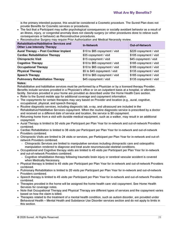 APTURA Group, Inc. - Surest Plan Summary - Page 30