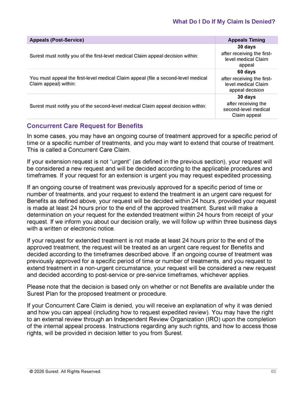 APTURA Group, Inc. - Surest Plan Summary - Page 62