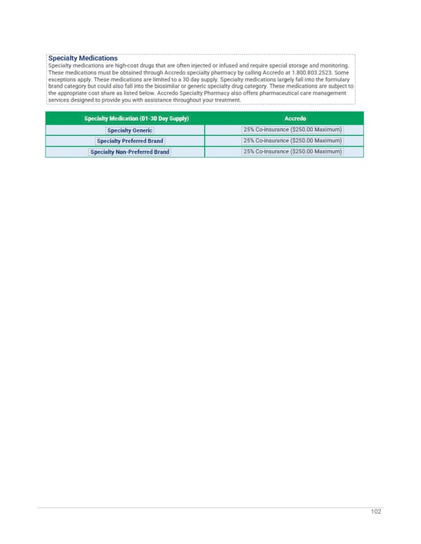 APTURA Group, Inc. - Surest Plan Summary - Page 104
