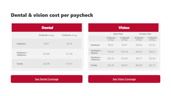 Ball State University 2027 Employee Benefit Guide - Page 5