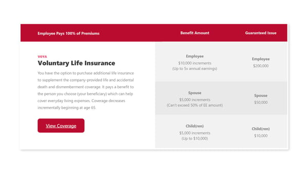 Ball State University 2027 Employee Benefit Guide - Page 29