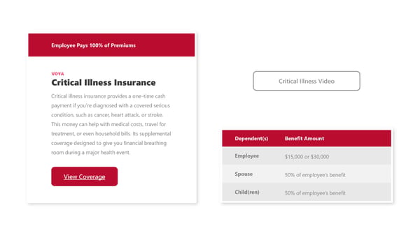 Ball State University 2027 Employee Benefit Guide - Page 33