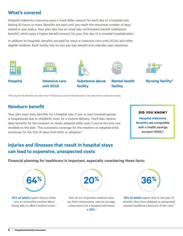 Hospital Indemnity Insurance - Page 2