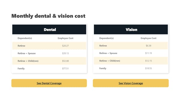 2027 Pre-65 Retiree Benefit Guide - Page 3
