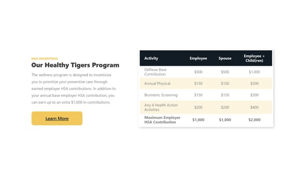 2027 Pre-65 Retiree Benefit Guide - Page 19