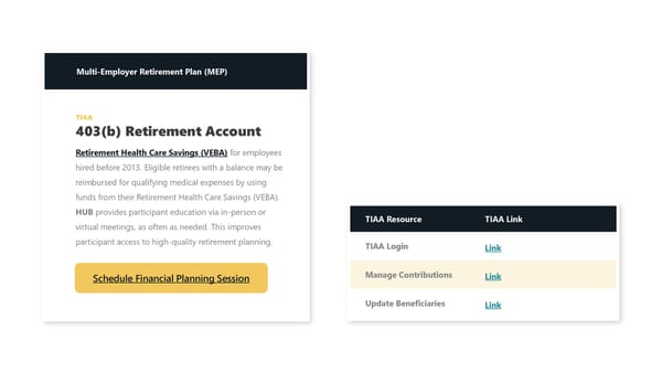2027 Pre-65 Retiree Benefit Guide - Page 25