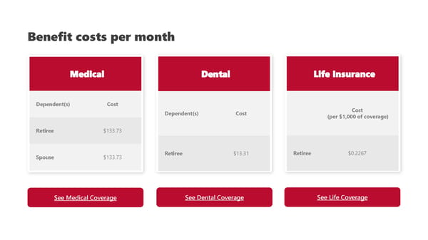 2027 Post-65 Retiree Benefit Guide - Page 2