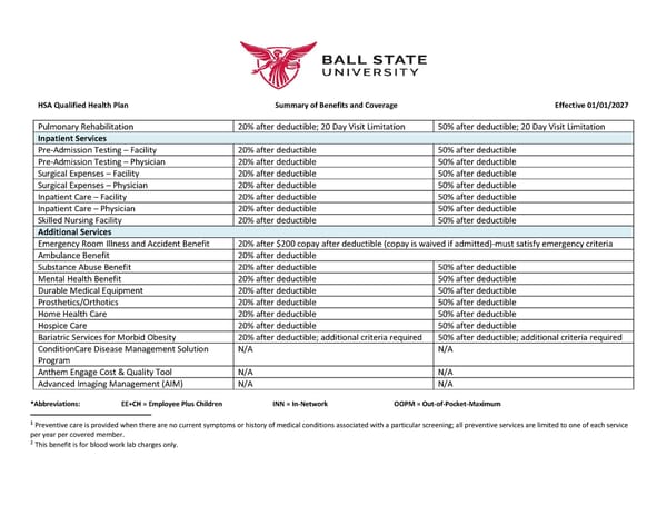 HSA Plan - Summary of Benefits & Coverage - Page 2