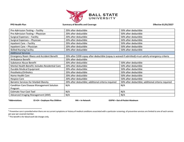 PPO Plan - Summary of Benefits & Coverage - Page 2