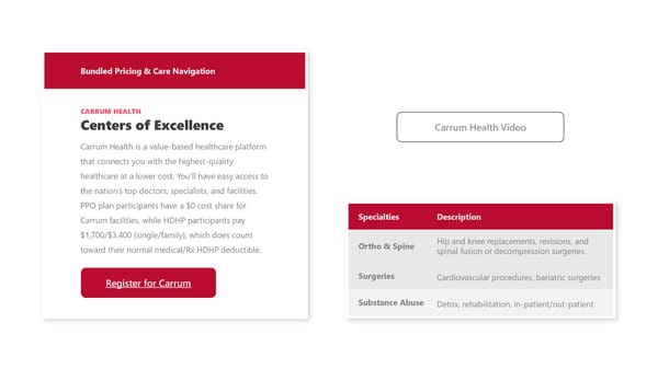 Ball State University 2027 Employee Benefit Guide - Page 11