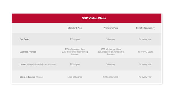 Ball State University 2027 Employee Benefit Guide - Page 21