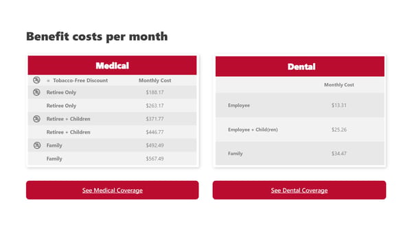 2027 Pre-65 Retiree Benefit Guide - Page 5
