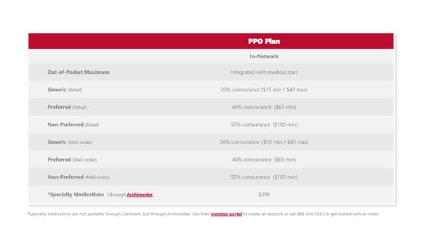 2027 Pre-65 Retiree Benefit Guide - Page 12
