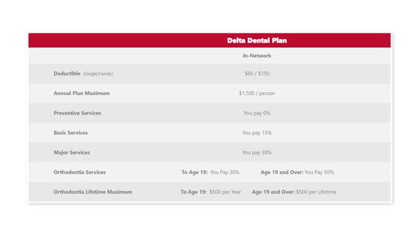 2027 Pre-65 Retiree Benefit Guide - Page 16